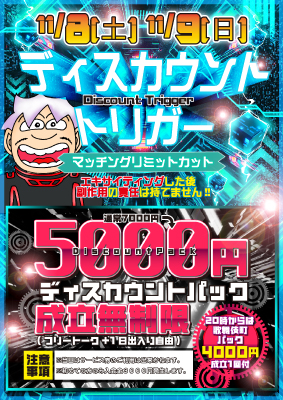 ディスカウントトリガー