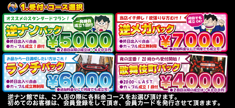 逆ナン館 料金表